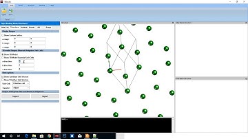 2-band tight-binding Hamiltonian for graphene (Part 1)