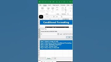 CONDITIONAL FORMATTING (Greater than) - MS Excel 2021 #shorts