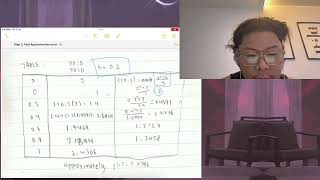 Shahrulnizam TP Engine Math 3 Assignment