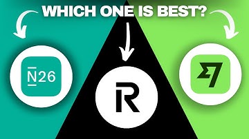 N26 vs Revolut vs Wise (2025) | Which One is Best?