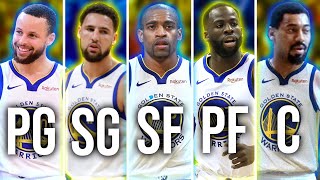 The 10 Best Starting 5's DRAFTED By EACH NBA Team (All-Time)