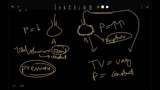 Volume control ventilation vs pressure control ventilation | Explain| ICU| Bsc nursing 