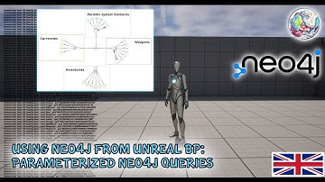 Unreal to Neo4j parametrized queries: How to store complex objects into a Graph DB from Blueprint