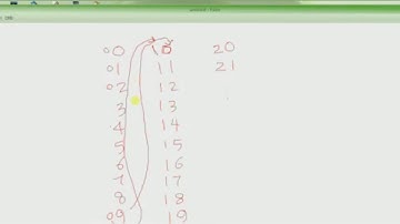C Programming Tutorial 2 - Binary Number System - Part 1