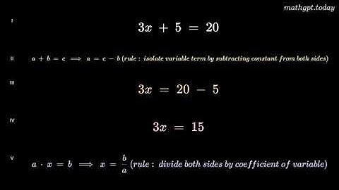 Solve 3x + 5 = 20 Step-by-Step | Quick Algebra Tutorial