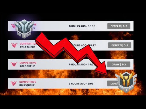 How to Break a Losing Streak: 5 Tips