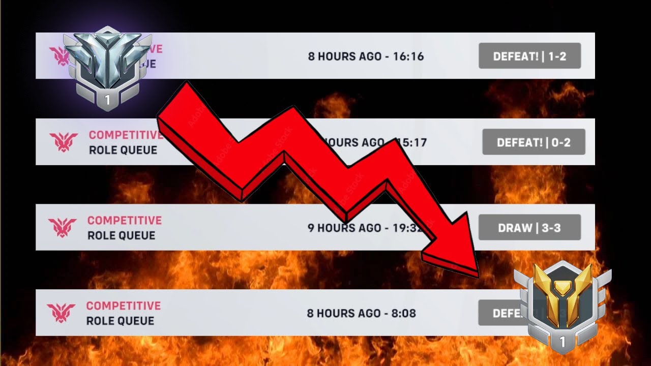 How to Break a Losing Streak: 5 Tips