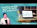 PowerPoint Org chart in quick and easy steps