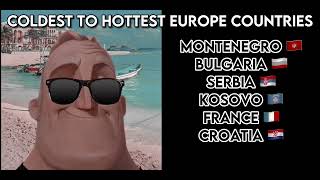 Mr Incredible becoming cold to hot - Coldest to Hottest Europe countries 🌍☀️