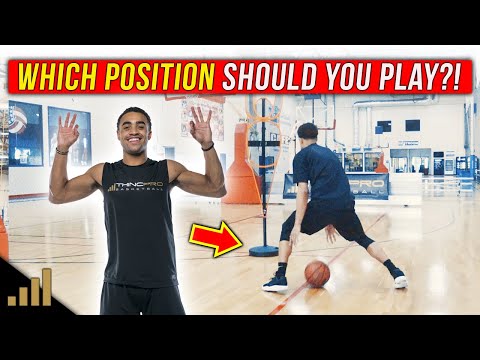 Video: How To Determine That I Am In Position