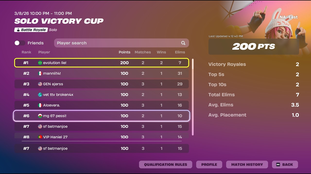 Winning the solo victory cash cup