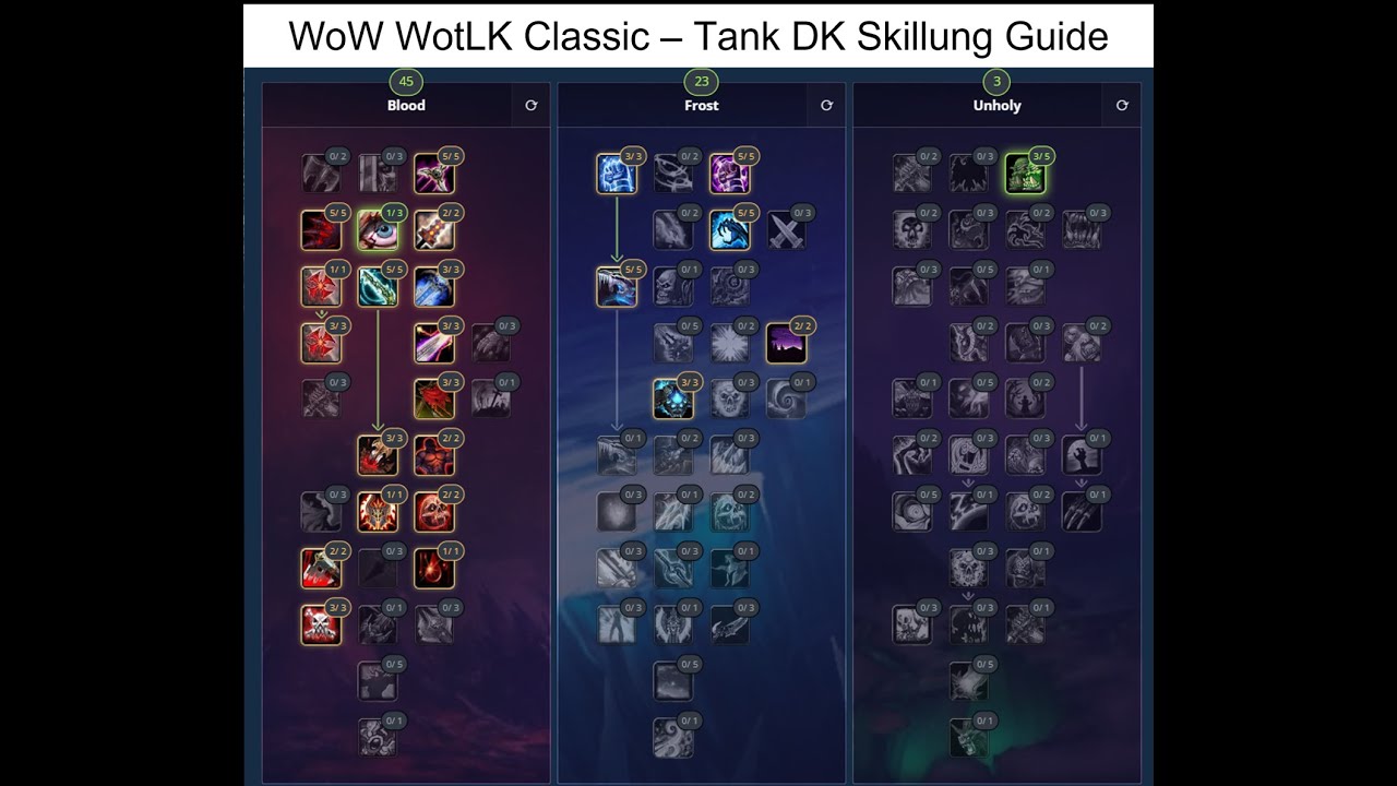 WoW WotLK Classic Tank DK Skillung Guide Phase 2 3 YouTube wow-wotlk-classic-tank-dk-skillung-guide-phase-2-3-youtube