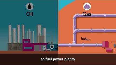 TotalEnergies Energy Playground Pods # 2 & 3: Oil and Natural Gas from exploration to distribution