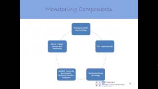 Peer Assistance for Impaired Nurses with Opioid Dependency