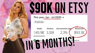 $90K IN 6 MONTHS ON ETSY (2020) | STORY TIME PRINT ON DEMAND ETSY | TOP 1% SELLER EARNINGS REPORT