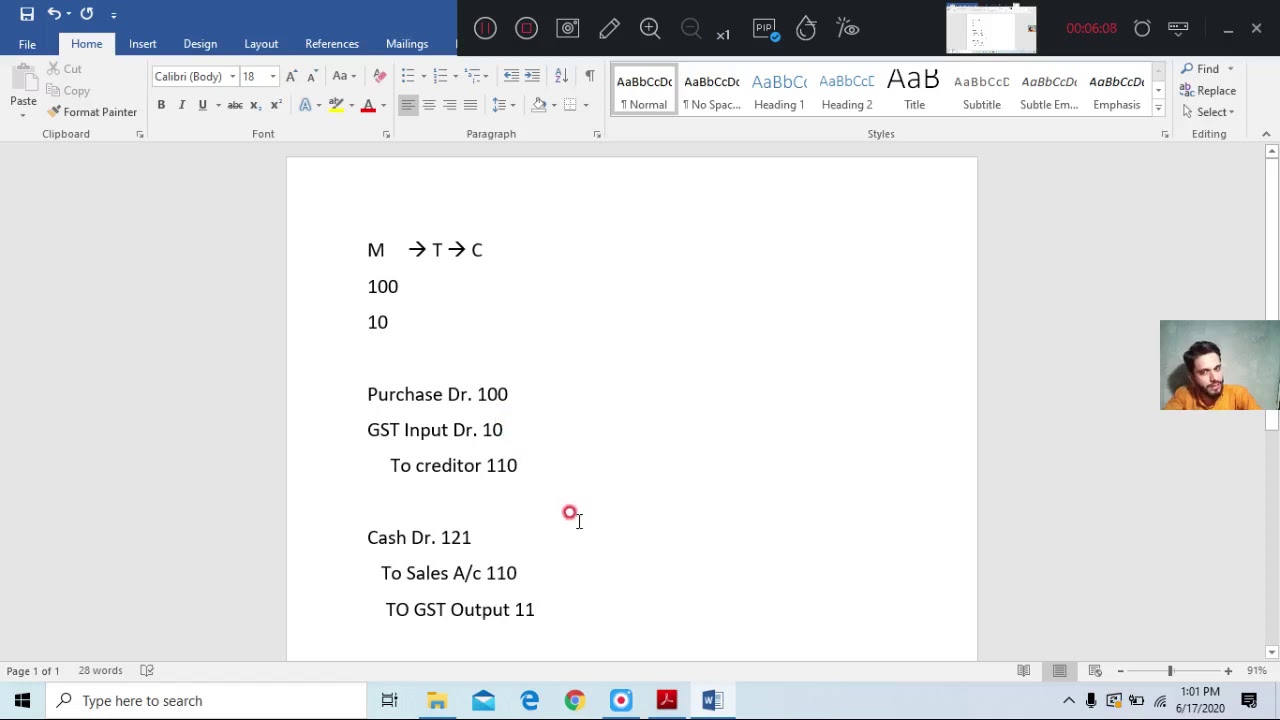 GST is Expense, Income, Asset or Liability