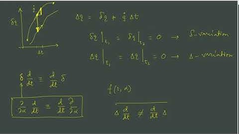 Lecture 15: The principle of Least Action