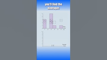 Demonstrating the Central Limit Theorem #stats