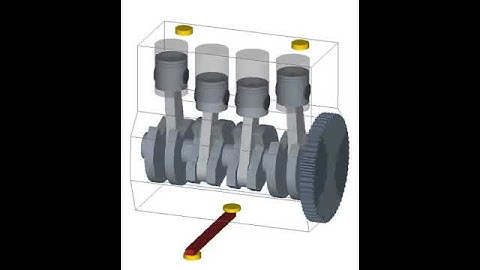 SimulationX for Automotive Industry