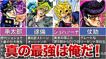 最強スタンドランキング