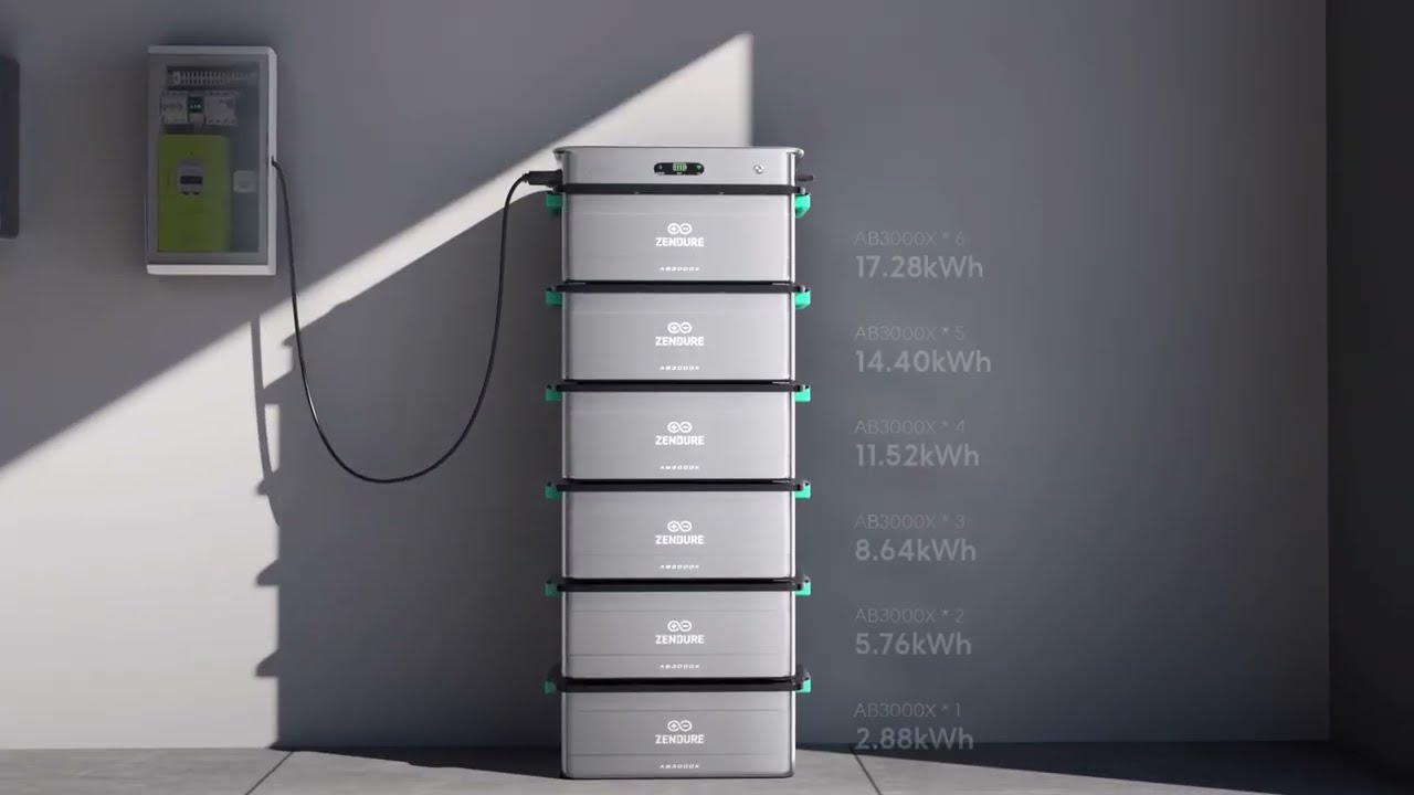 Zendure Solarflow 2400 AC + AB3000X | Effortless AI Energy