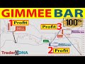  gimmee bar price action the best bollinger bands strategy to increase your trading profits