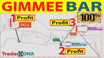 🔴 GIMMEE BAR Price Action: The Best Bollinger Bands Strategy to Increase Your Trading Profits
