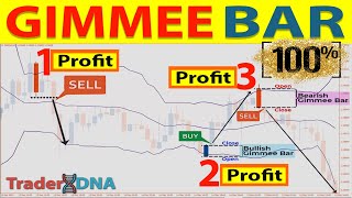 🔴 GIMMEE BAR Price Action: The Best Bollinger Bands Strategy to Increase Your Trading Profits
