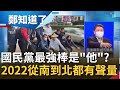 國民黨最強候選人是"他"? 從南到北都有支持聲量  藍營黨員各自放話 2022只能替自己找出路 是不指望朱立倫了?│呂惠敏主持│【鄭知道了 PART2】20220211│三立iNEWS