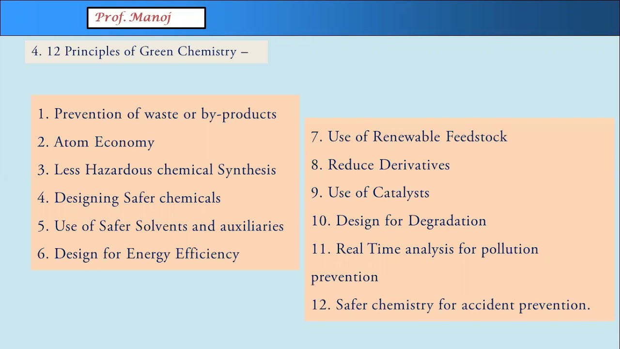 CHP. 16 - Green and Nano Chemistry