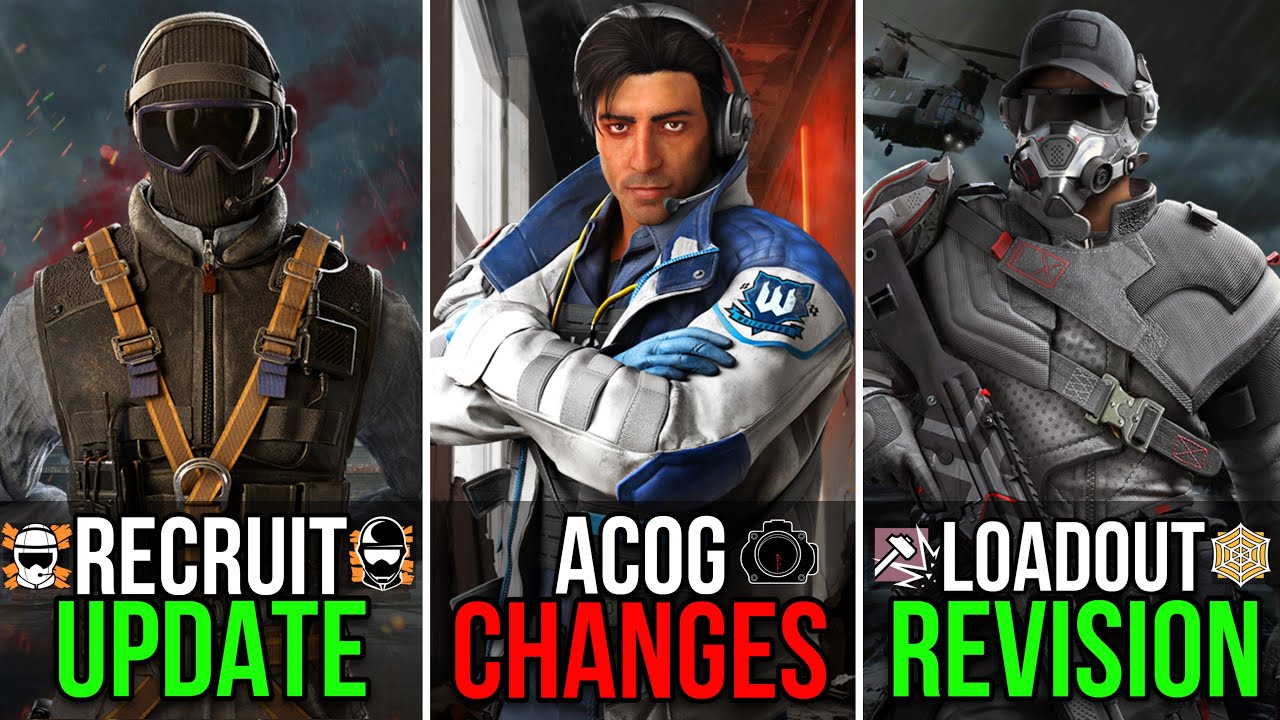What Attackers Have Acog