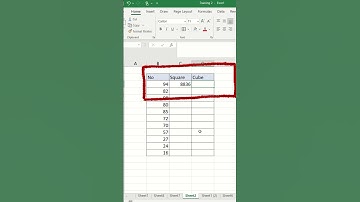 Day 14/100 Excel Challenge| Excel best tricks| Get square, Cube or any power of the no. #exceltips