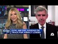 Mohamed El-Erian: I think stocks have been incredibly resilient