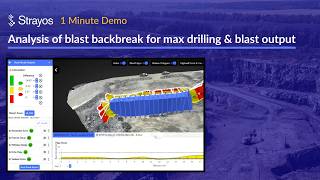 Analysis Of Blast Backbreak For Max Drilling &amp; Blast Output