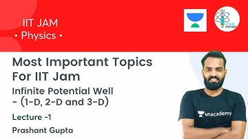 Infinite Potential Well- (1-D, 2-D and 3-D) | Most Important Topics For IIT Jam | L-1 |Exam Physics