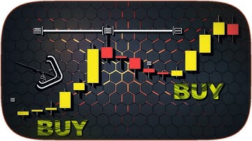 Swing Trading Was Hard, Until I Discovered This Pivot Points Trading Strategy