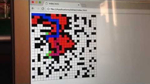 A* Pathfinding Algorithm Coding Challenge 3