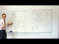 Optimization of Speed and Cost