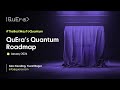 QuEra's Quantum Roadmap - Jan 9, 2024