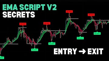 EMA Script V2 Secrets Revealed | My Entry & Exit Rules Explained