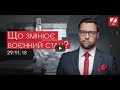 «ДОКАZ З ОЛЕКСІЄМ ШЕВЧУКОМ: “ЩО ЗМІНЮЄ ВОЄННИЙ СТАН?”»