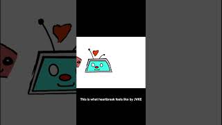 Thus Robee’s Heart.. has broken
