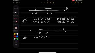 Year 11 Mathematics Advanced - Lesson 30 - Intervals and Interval Notations