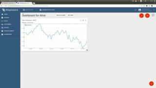 End User IoT dashboards (before TB v1.4)