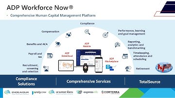 ADP Workforce Now and Payroll for Microsoft Dynamics BC, GP, F&O and Sage Intacct ERP with Endeavour