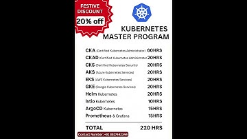 20% OFF on Kubernetes Master Program |CKA, CKAD, CKS, Cloud K8s (EKS, AKS, GKE), Helm, Istio, ArgoCD