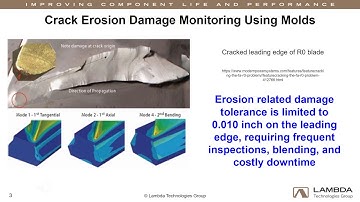 7FA R0 Blades: A Case Study of Preventing Erosion Fatigue Failures