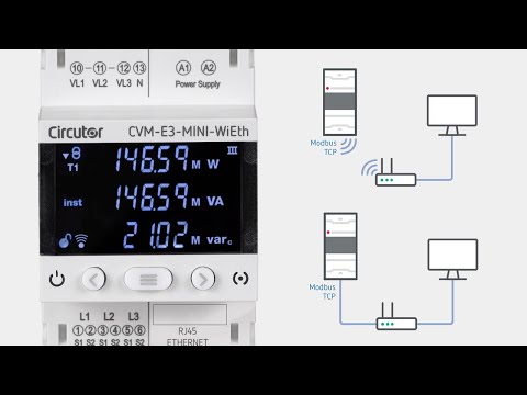 CVM-E3-MINI-WiEth: Power analyzer with Wi-Fi and Ethernet communications