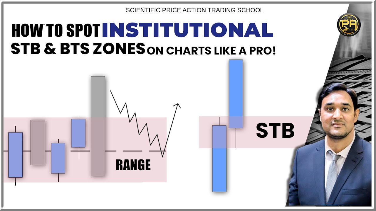 "How to Spot Institutional STB & BTS Zones on Charts Like a Pro!"