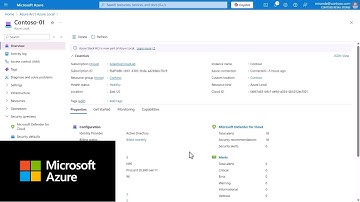 Security in Azure Local